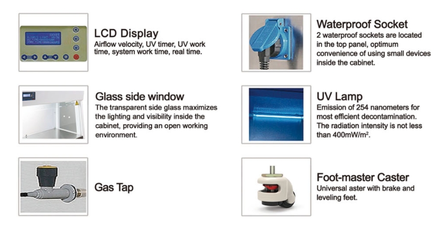 Horizontal Laminar Flow Cabinet BBS-H1300-I BBS-H1800-I-详情图片
