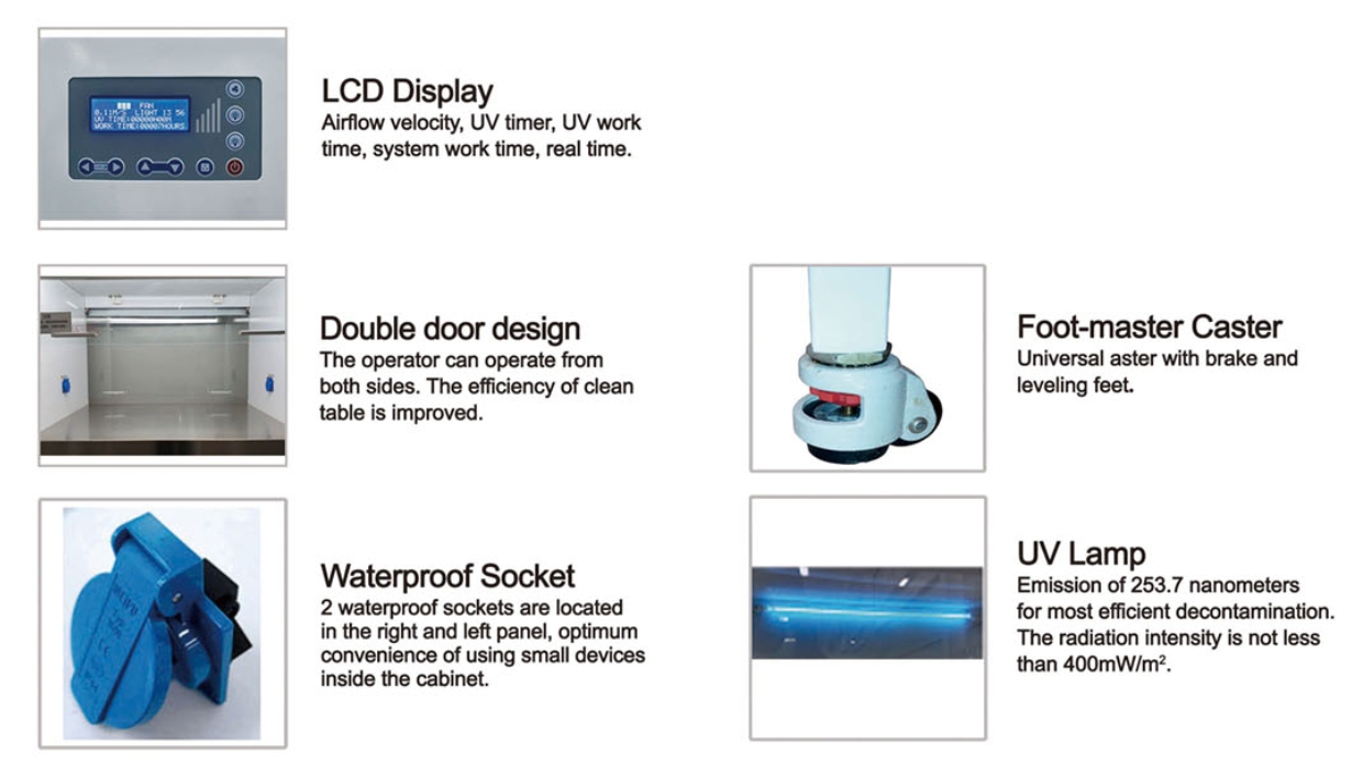 Double-Sided Vertical Laminar Flow Cabinet BBS-DSC-M BBS-SSC-M-详情图片
