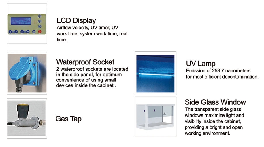 Vertical Laminar Flow Cabinet BBS-V1300 BBS-V1800-详情图片